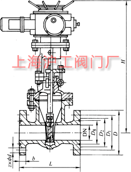 Z941HZ941YZ941W  PN100~PN200 늄(dng)ШʽlyҪμY(ji)(gu)ߴʾD